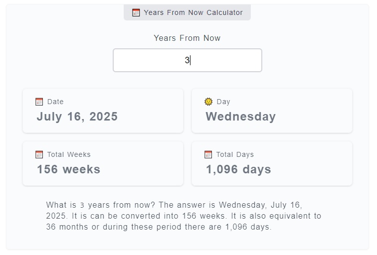 Years From Now Calculator